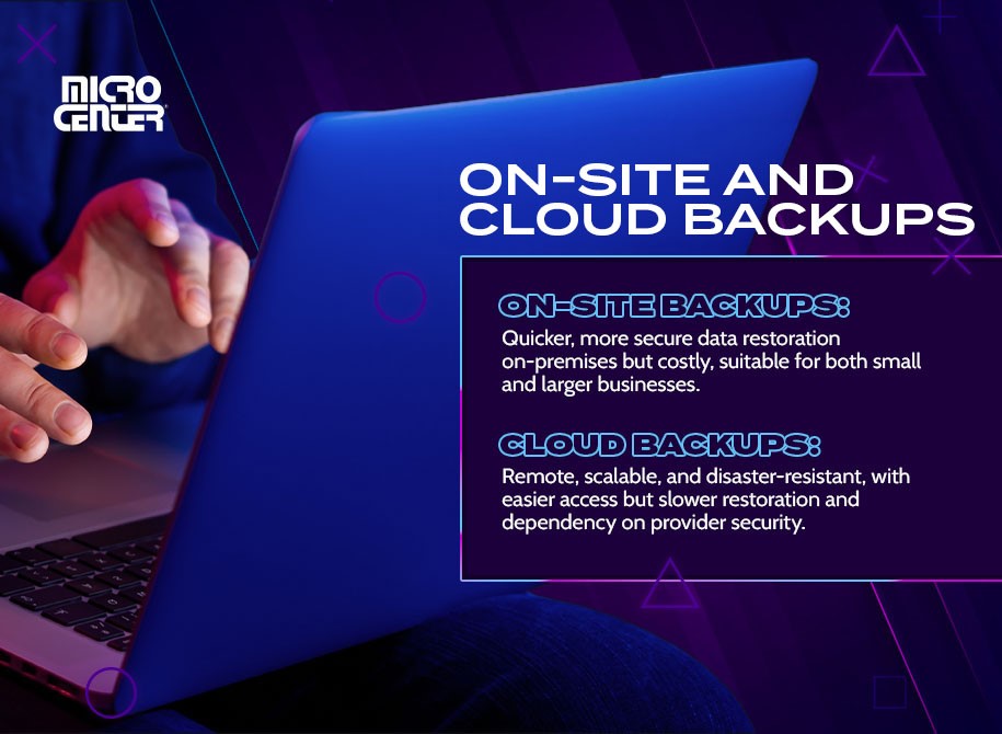 Micro Center's infographic on a laptop screen explaining 'On-Site and Cloud Backups' with pros & cons for each method, against a dark blue background.